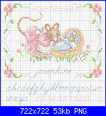 SCHEMI SCHEMI E...........ANCORA SCHEMI-lanarte-josephine-png