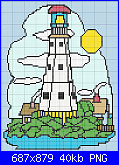 SCHEMI SCHEMI E...........ANCORA SCHEMI-lighthouse-png