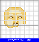 SCHEMI SCHEMI E...........ANCORA SCHEMI-luna-png