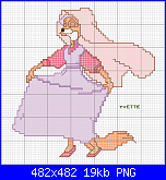 SCHEMI SCHEMI E...........ANCORA SCHEMI-maid-marian-png