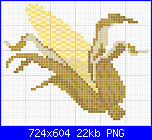 SCHEMI SCHEMI E...........ANCORA SCHEMI-mais-png