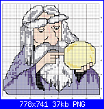 SCHEMI SCHEMI E...........ANCORA SCHEMI-merlin-png