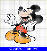 SCHEMI SCHEMI E...........ANCORA SCHEMI-mickey-mouse-png