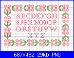 SCHEMI SCHEMI E...........ANCORA SCHEMI-mini-abc-fleurs-png