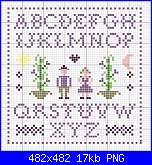 SCHEMI SCHEMI E...........ANCORA SCHEMI-mini-abc-personnage-png