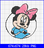 SCHEMI SCHEMI E...........ANCORA SCHEMI-minie-png