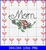 SCHEMI SCHEMI E...........ANCORA SCHEMI-mom-png