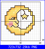 SCHEMI SCHEMI E...........ANCORA SCHEMI-moon-png