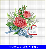 SCHEMI SCHEMI E...........ANCORA SCHEMI-mother-png