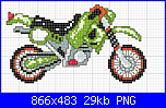 SCHEMI SCHEMI E...........ANCORA SCHEMI-moto-flip-png