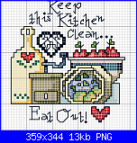 SCHEMI SCHEMI E...........ANCORA SCHEMI-motifs-cuisine-country-png