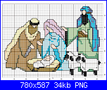 SCHEMI SCHEMI E...........ANCORA SCHEMI-naixement-png