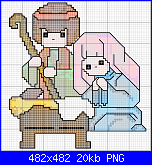 SCHEMI SCHEMI E...........ANCORA SCHEMI-naixement2-png