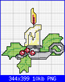 SCHEMI SCHEMI E...........ANCORA SCHEMI-navidad-png