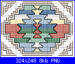 SCHEMI SCHEMI E...........ANCORA SCHEMI-navajo-png