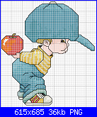 SCHEMI SCHEMI E...........ANCORA SCHEMI-nio_manzana-png