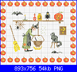 SCHEMI SCHEMI E...........ANCORA SCHEMI-nuit-magique-2-png