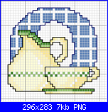 SCHEMI SCHEMI E...........ANCORA SCHEMI-o_kitchen_pcs5-png