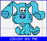 SCHEMI SCHEMI E...........ANCORA SCHEMI-perro-azul-png