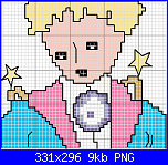 SCHEMI SCHEMI E...........ANCORA SCHEMI-petitprince-png