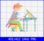 SCHEMI SCHEMI E...........ANCORA SCHEMI-pianista-png