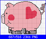 SCHEMI SCHEMI E...........ANCORA SCHEMI-pig2-png