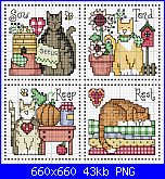 SCHEMI SCHEMI E...........ANCORA SCHEMI-country-cats-quilts-png