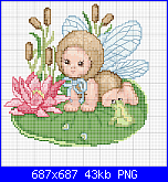 SCHEMI SCHEMI E...........ANCORA SCHEMI-dragonfly-baby-png