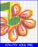 SCHEMI SCHEMI E...........ANCORA SCHEMI-fiore-ele-png