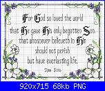 SCHEMI SCHEMI E...........ANCORA SCHEMI-forgodsolovedtheworld-png