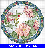 SCHEMI SCHEMI E...........ANCORA SCHEMI-hummingbird-paradise-png