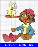 SCHEMI SCHEMI E...........ANCORA SCHEMI-pinocchio-png