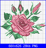 SCHEMI SCHEMI E...........ANCORA SCHEMI-red-rose-png