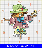 SCHEMI SCHEMI E...........ANCORA SCHEMI-relojespantap%C3%A1jaros-png