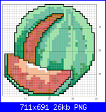 SCHEMI SCHEMI E...........ANCORA SCHEMI-sandia-png