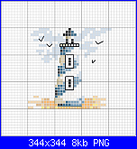 SCHEMI SCHEMI E...........ANCORA SCHEMI-sealife-petit-phare-ref-34497-png