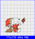 SCHEMI SCHEMI E...........ANCORA SCHEMI-snoopychristmas-png