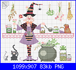 SCHEMI SCHEMI E...........ANCORA SCHEMI-sorci%C3%A8re-de-laurence-roque-png