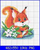 SCHEMI SCHEMI E...........ANCORA SCHEMI-squarrel-png