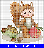 SCHEMI SCHEMI E...........ANCORA SCHEMI-squirrelpc5-png