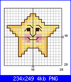 SCHEMI SCHEMI E...........ANCORA SCHEMI-star-png