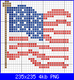 SCHEMI SCHEMI E...........ANCORA SCHEMI-starandstripes-png