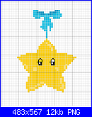 SCHEMI SCHEMI E...........ANCORA SCHEMI-stella-appesa-png