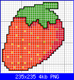 SCHEMI SCHEMI E...........ANCORA SCHEMI-strawberry-png