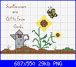 SCHEMI SCHEMI E...........ANCORA SCHEMI-sunflowers-gifts-god-png