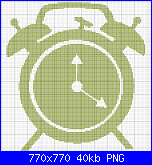 SCHEMI SCHEMI E...........ANCORA SCHEMI-sveglia-png