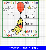 SCHEMI SCHEMI E...........ANCORA SCHEMI-tableau-naissance-winnie-png