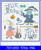 SCHEMI SCHEMI E...........ANCORA SCHEMI-telle-m%C3%A8re-telle-fille-png