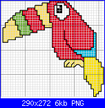 SCHEMI SCHEMI E...........ANCORA SCHEMI-tucan-png