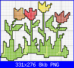 SCHEMI SCHEMI E...........ANCORA SCHEMI-tulipanes-png